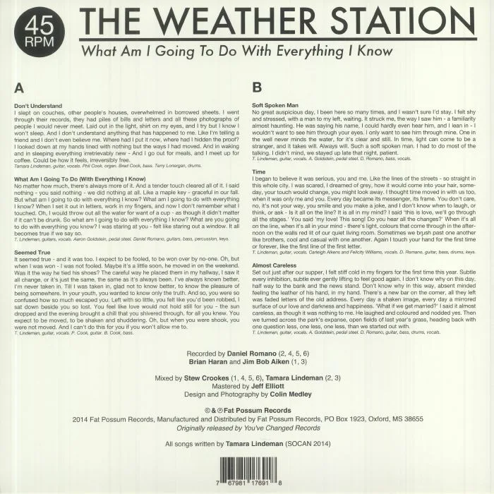 Обратная сторона обложки — The WEATHER STATION — What Am I Going To Do With Everything I Know