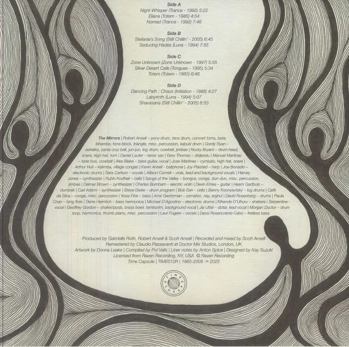 Обратная сторона обложки — Gabrielle ROTH / THE MIRRORS — Selected Works 1985-2005 (reissue)
