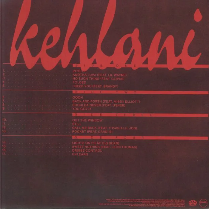 Обратная сторона обложки — KEHLANI — Kehlani