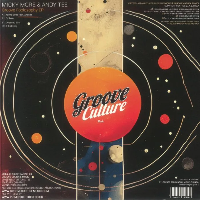 Обратная сторона обложки — Micky MORE / ANDY TEE — Groove Foolosophy EP