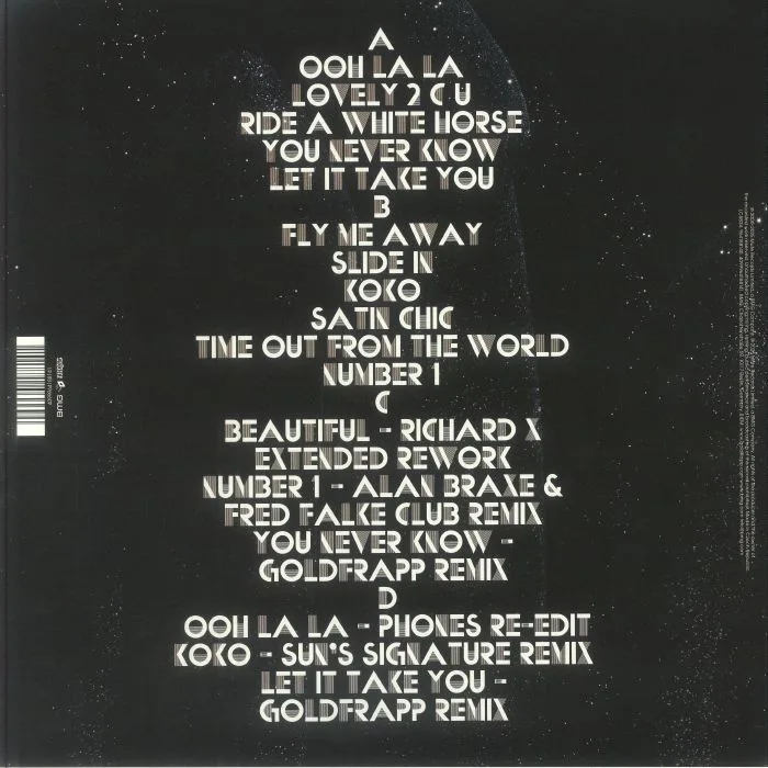 Обратная сторона обложки — GOLDFRAPP — Supernature (20th Anniversary Deluxe Edition) (half speed remastered)