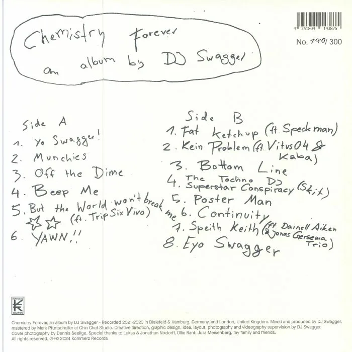 Обратная сторона обложки — DJ SWAGGER — Chemistry Forever