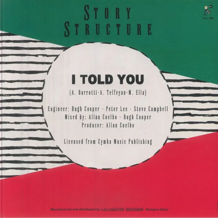 Обратная сторона обложки — STORY STRUCTURE — I Told You (reissue)