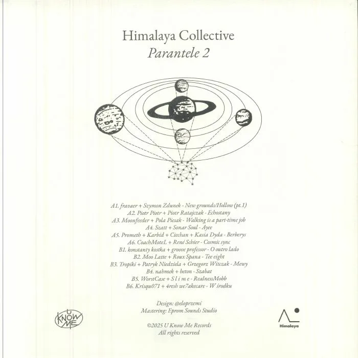 Обратная сторона обложки — HIMALAYA COLLECTIVE — Parantele 2
