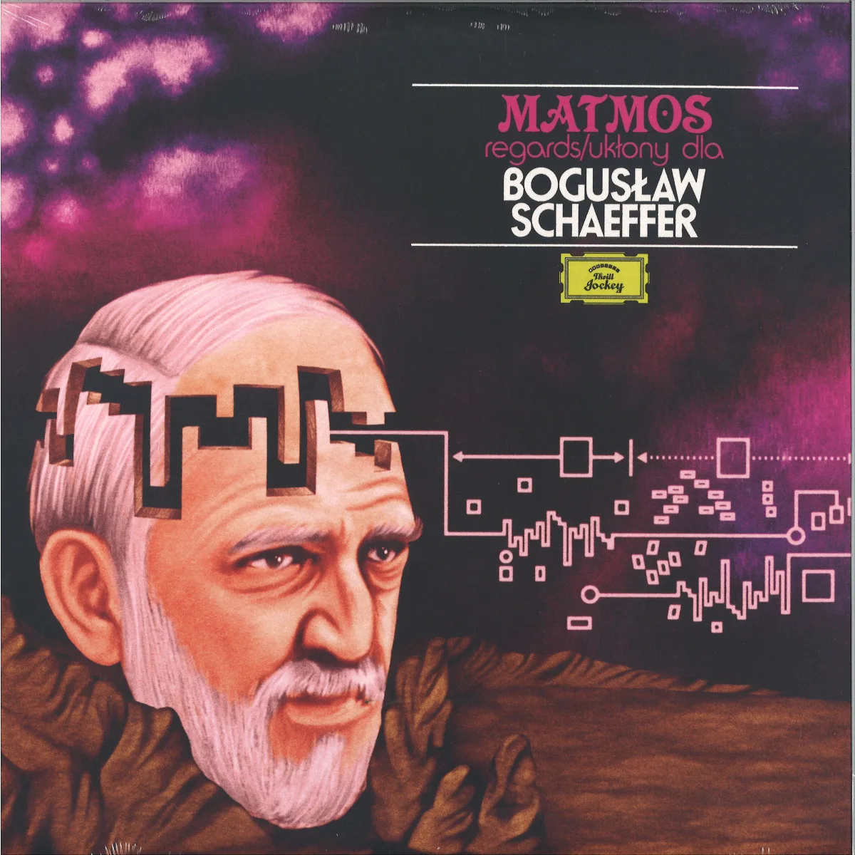 Matmos — Regards Uklony Dla Boguslaw Schaeffer LP