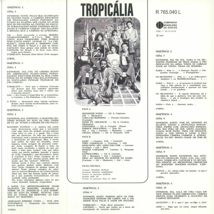 Обратная сторона обложки — VARIOUS — Tropicalia Ou Panis Et Circencis