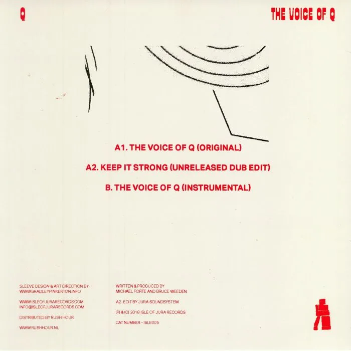 Обратная сторона обложки — Q — The Voice Of Q (reissue)