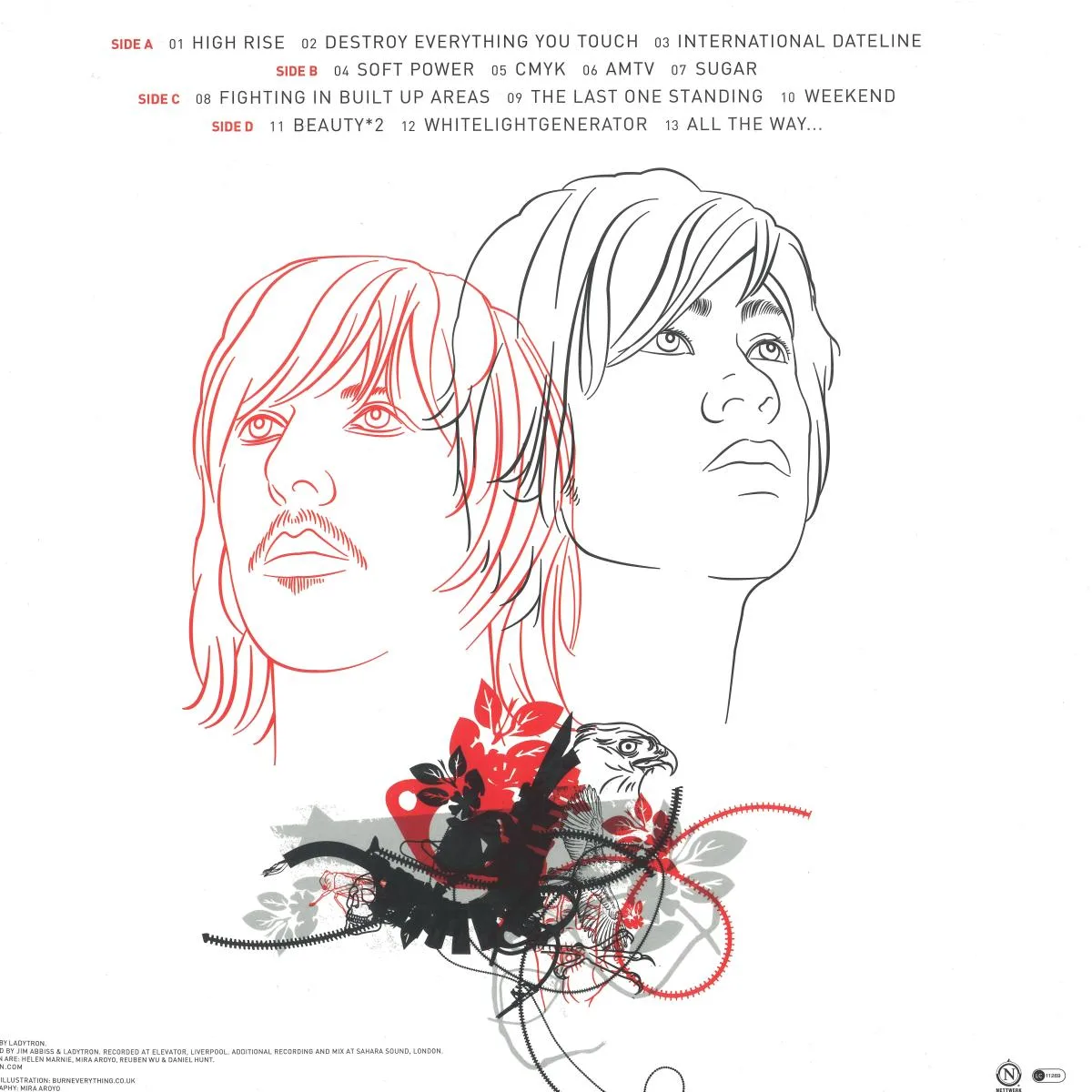 Обратная сторона обложки — Ladytron — Witching Hour (20th Anniversary Edition) 2x12