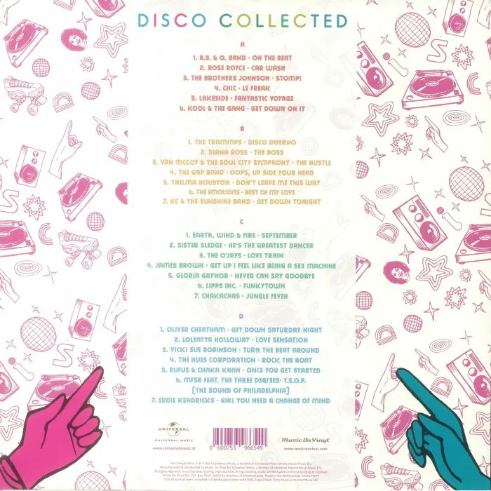 Обратная сторона обложки — VARIOUS — Disco Collected