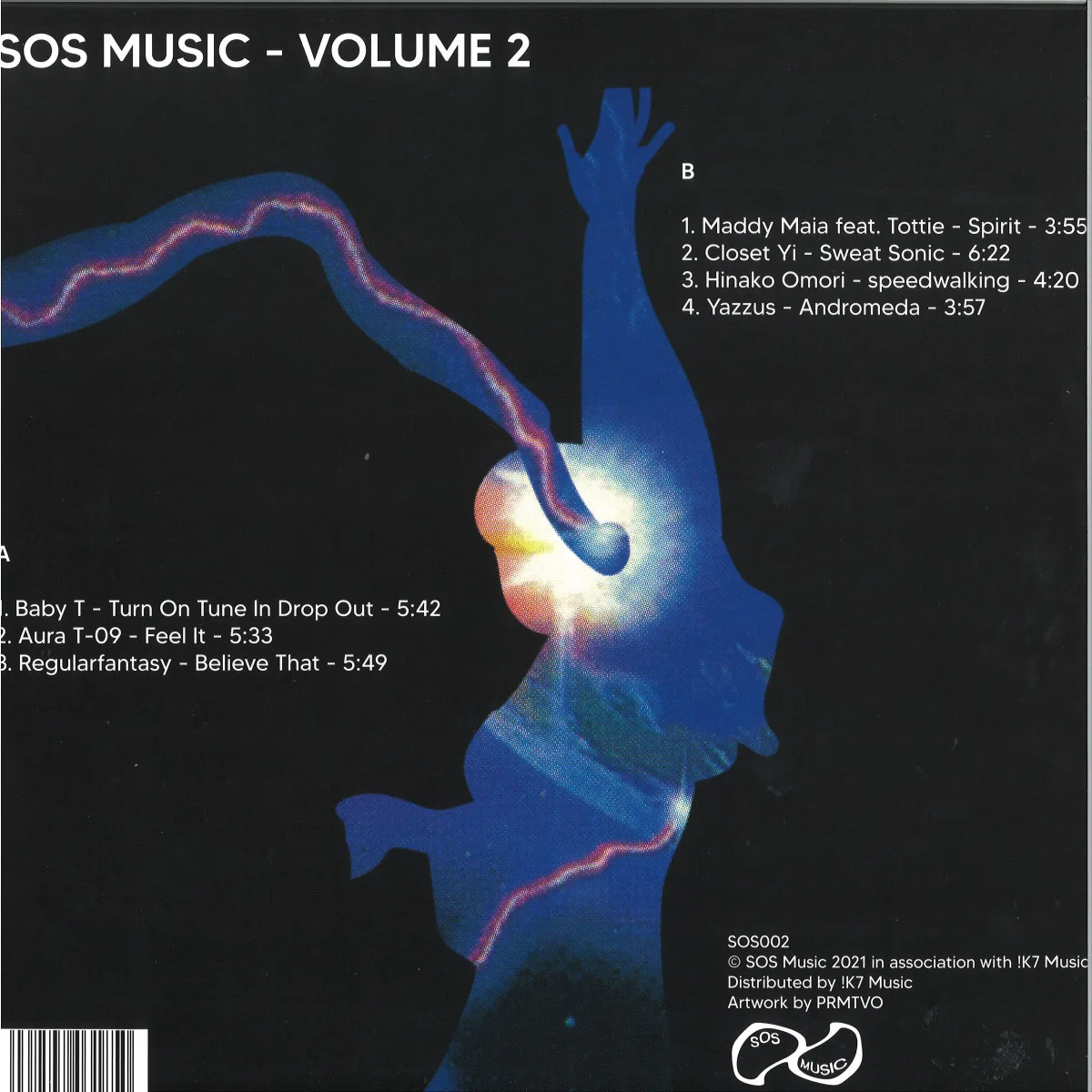 Обратная сторона обложки — Various — SOS Music Volume 2