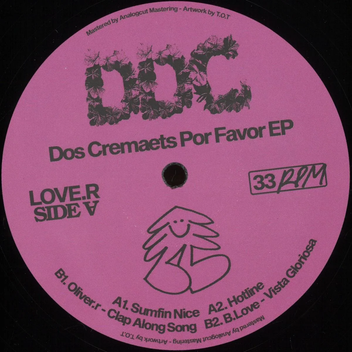 Love.r — Dos Cremaets Por Favor EP