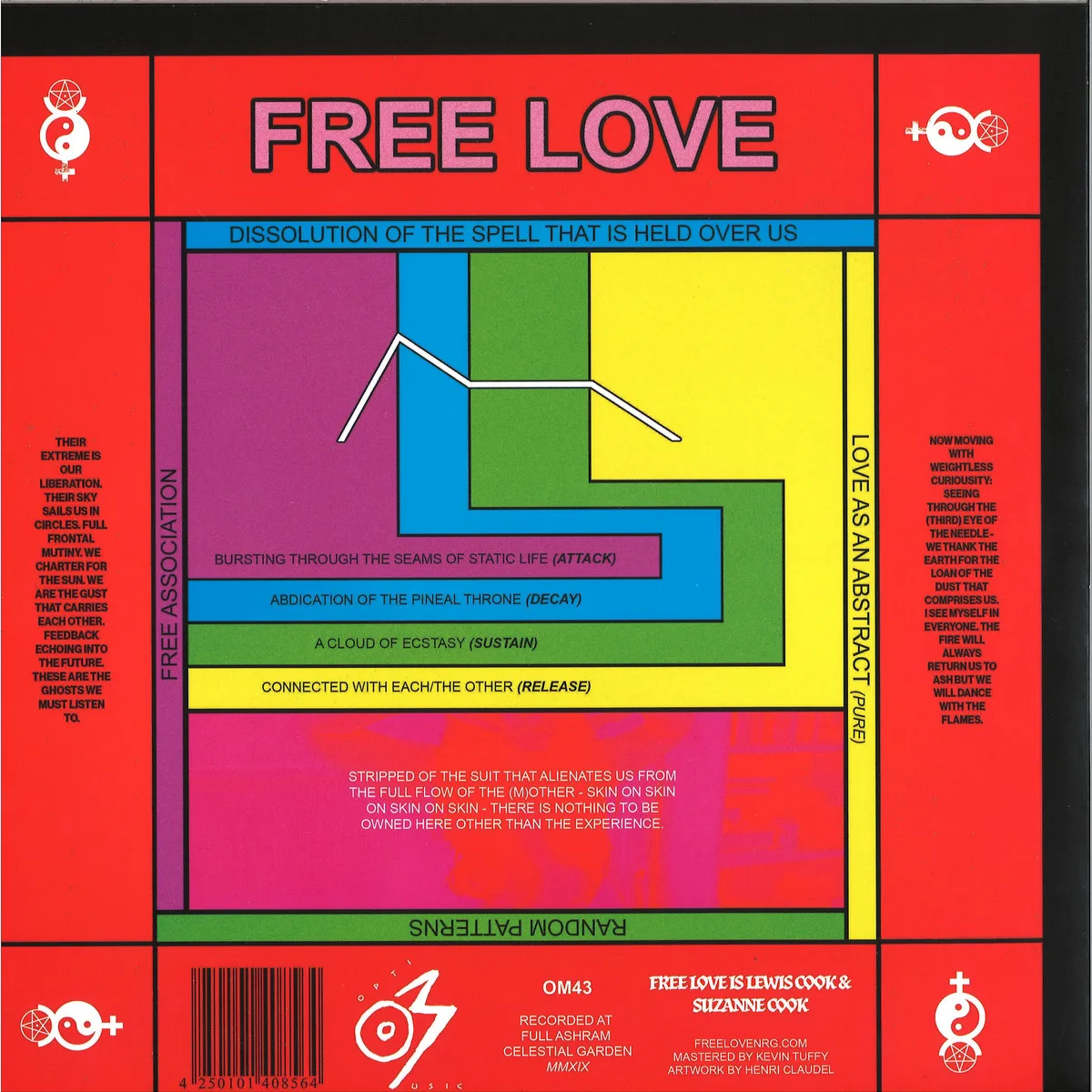 Back cover — Free Love — Extreme Dance Anthems