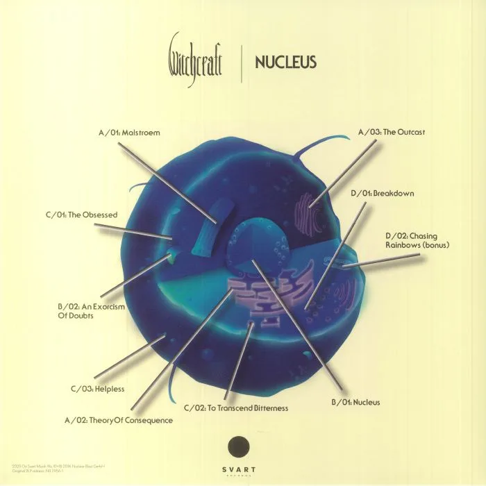 Back cover — WITCHCRAFT — Nucleus (reissue)