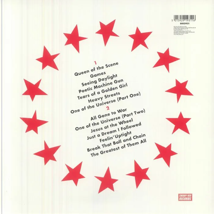 Back cover — BUZZCOCKS — Attitude Adjustment