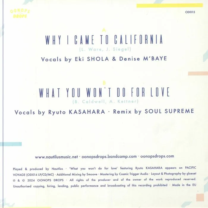 Обратная сторона обложки — NAUTILUS — Why I Came To California