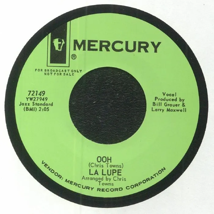 Обратная сторона обложки — LA LUPE — Fever (Latin version)