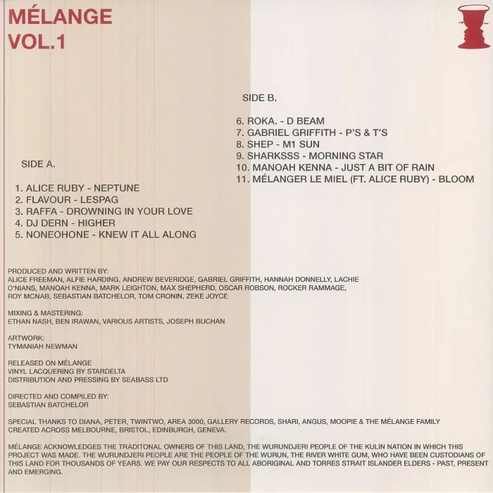 Back cover — VARIOUS — Melange Vol 1