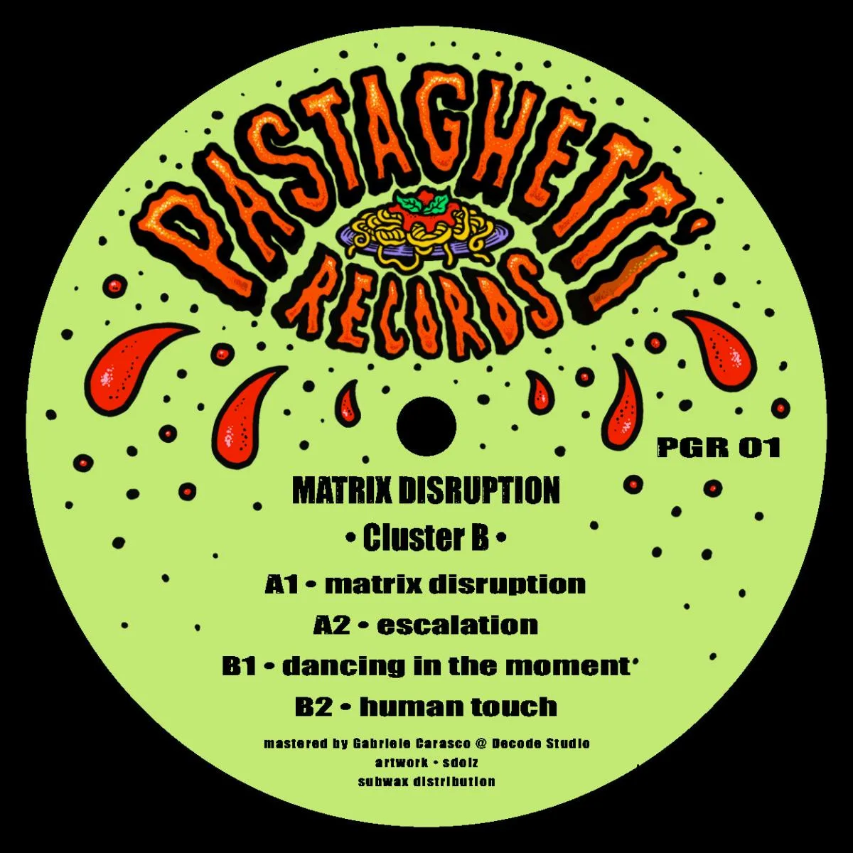 Cluster B — Matrix Disruption