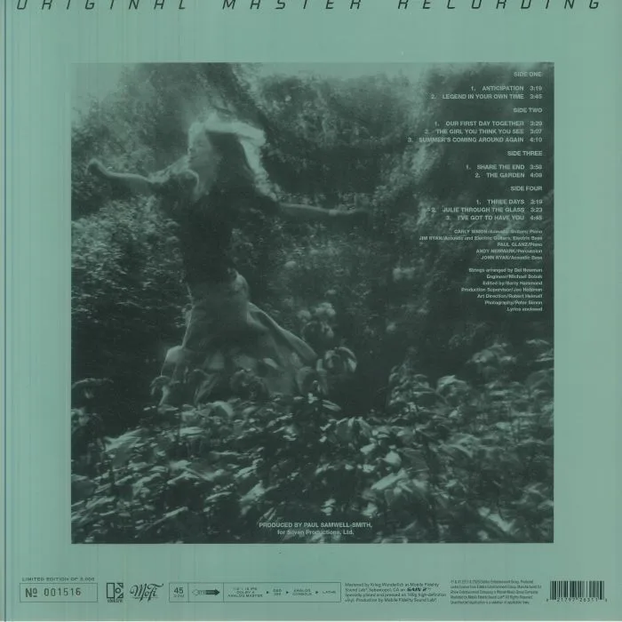Back cover — Carly SIMON — Anticipation