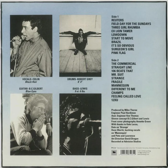 Обратная сторона обложки — WIRE — Pink Flag (reissue)