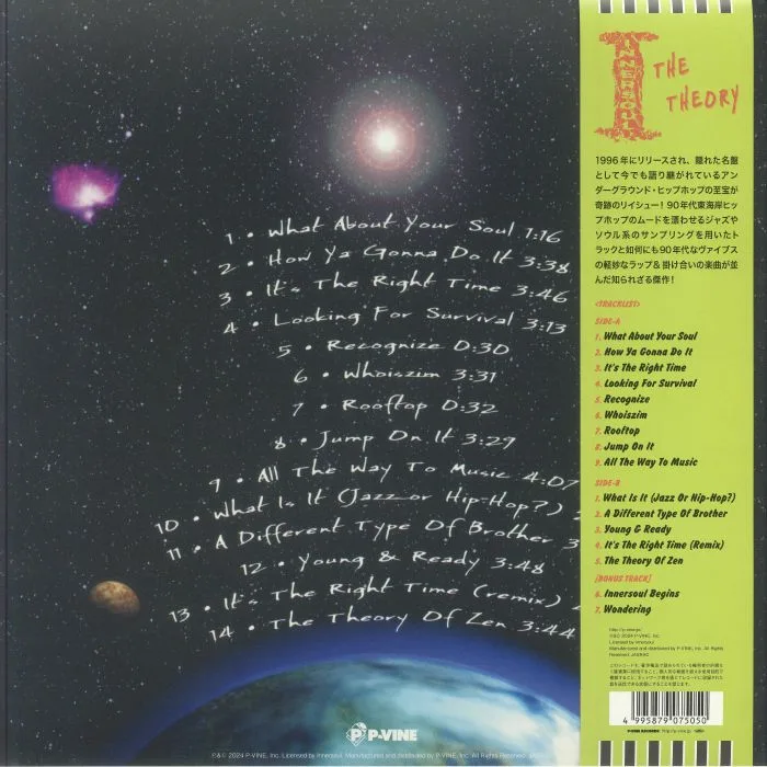 Обратная сторона обложки — INNERSOUL — The Theory (reissue)
