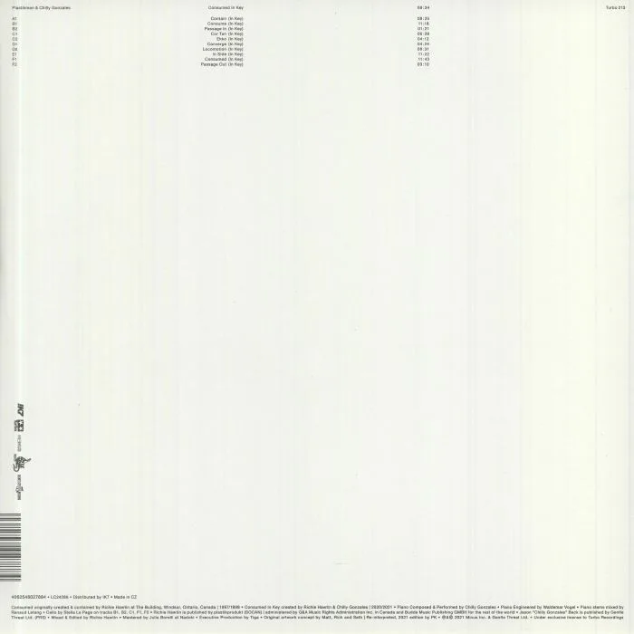 Back cover — PLASTIKMAN / CHILLY GONZALES — Consumed In Key