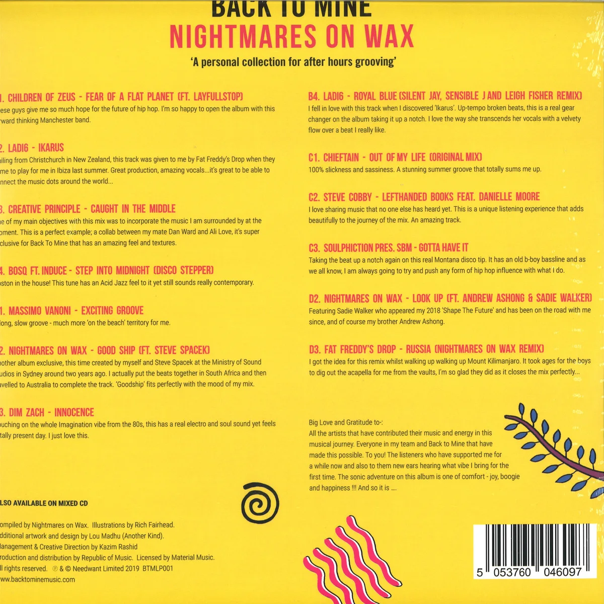 Обратная сторона обложки — Nightmares On Wax — Back To Mine (Back To Mine) 2x12"