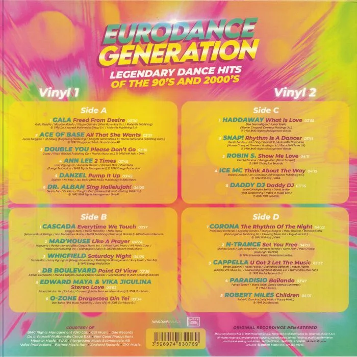 Обратная сторона обложки — Various — EURODANCE GENERATION LP 2x12"