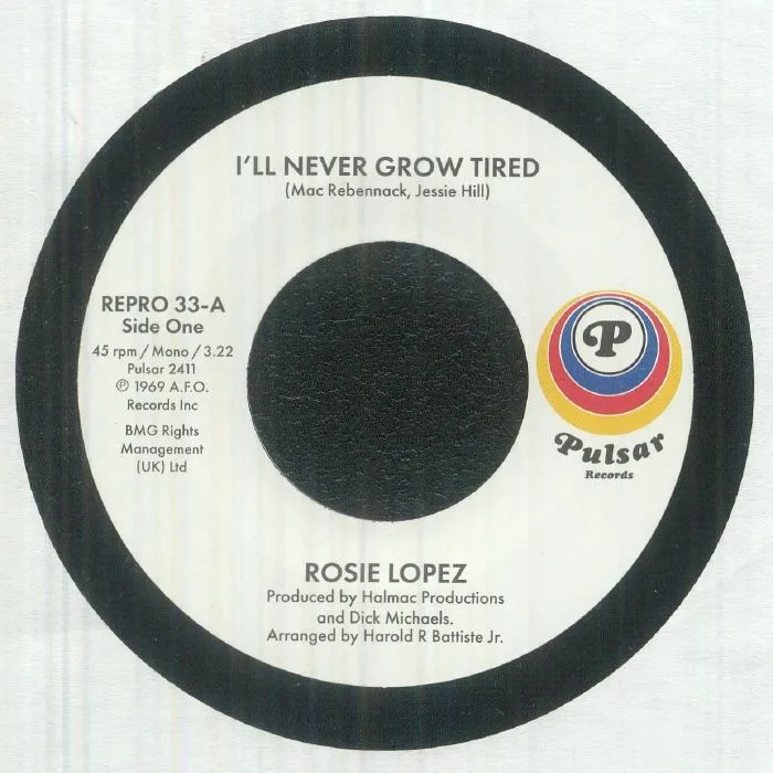 Front cover — Rosie LOPEZ — I'll Never Grow Tired
