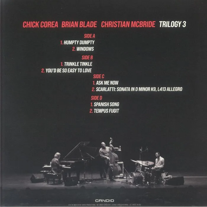 Обратная сторона обложки — CHICK COREA TRIO — Trilogy 3