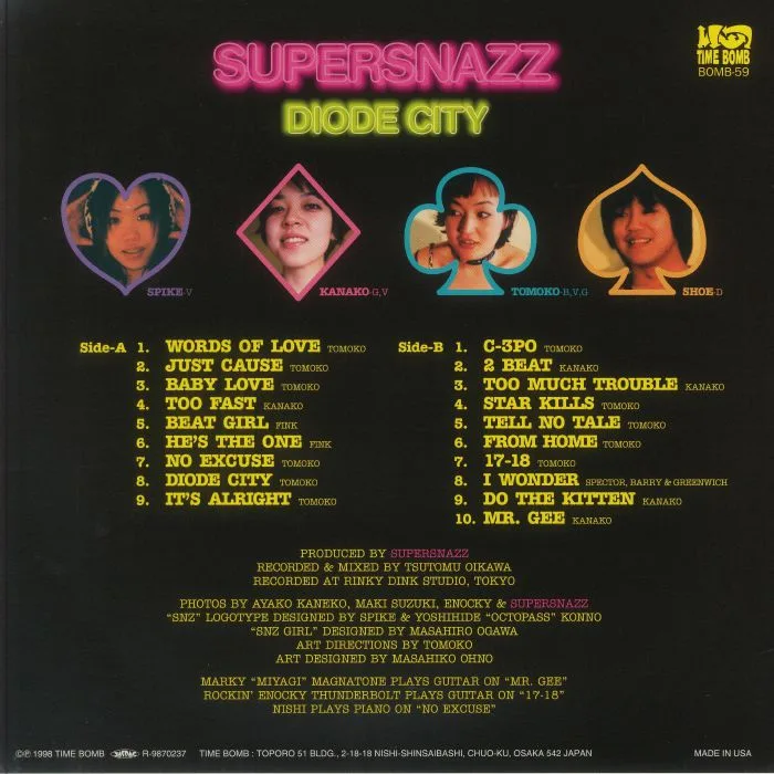 Обратная сторона обложки — SUPERSNAZZ — Diode City (reissue)