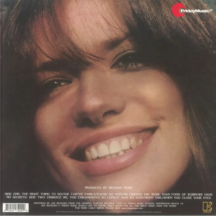 Обратная сторона обложки — Carly SIMON — No Secrets (reissue)
