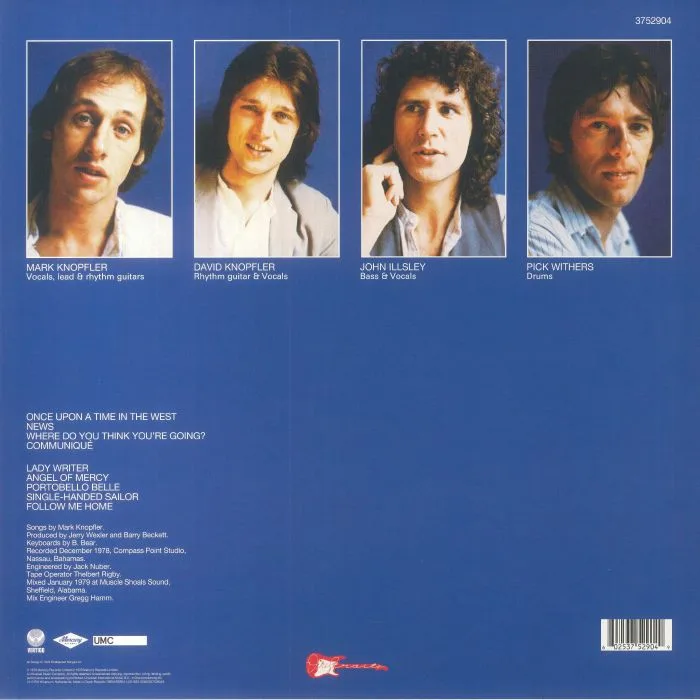 Обратная сторона обложки — DIRE STRAITS — Communique