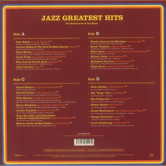 Обратная сторона обложки — VARIOUS — Jazz Greatest Hits: The Masterpieces Of Jazz Music