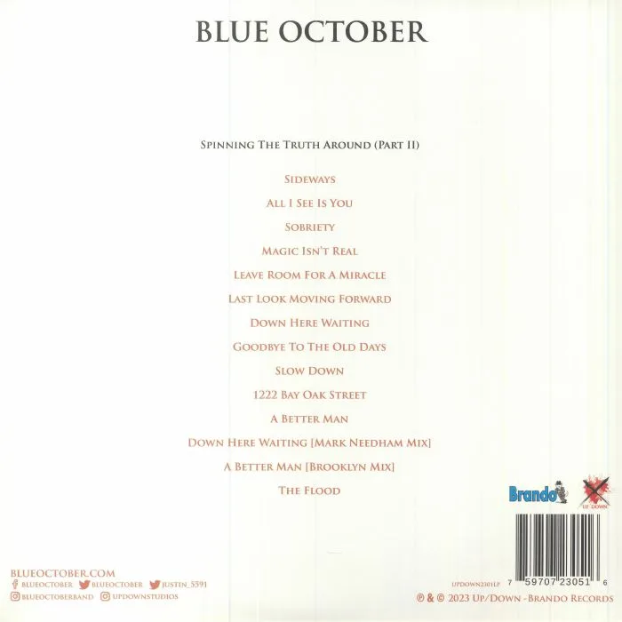 Обратная сторона обложки — BLUE OCTOBER — Spinning The Truth Around: Part II