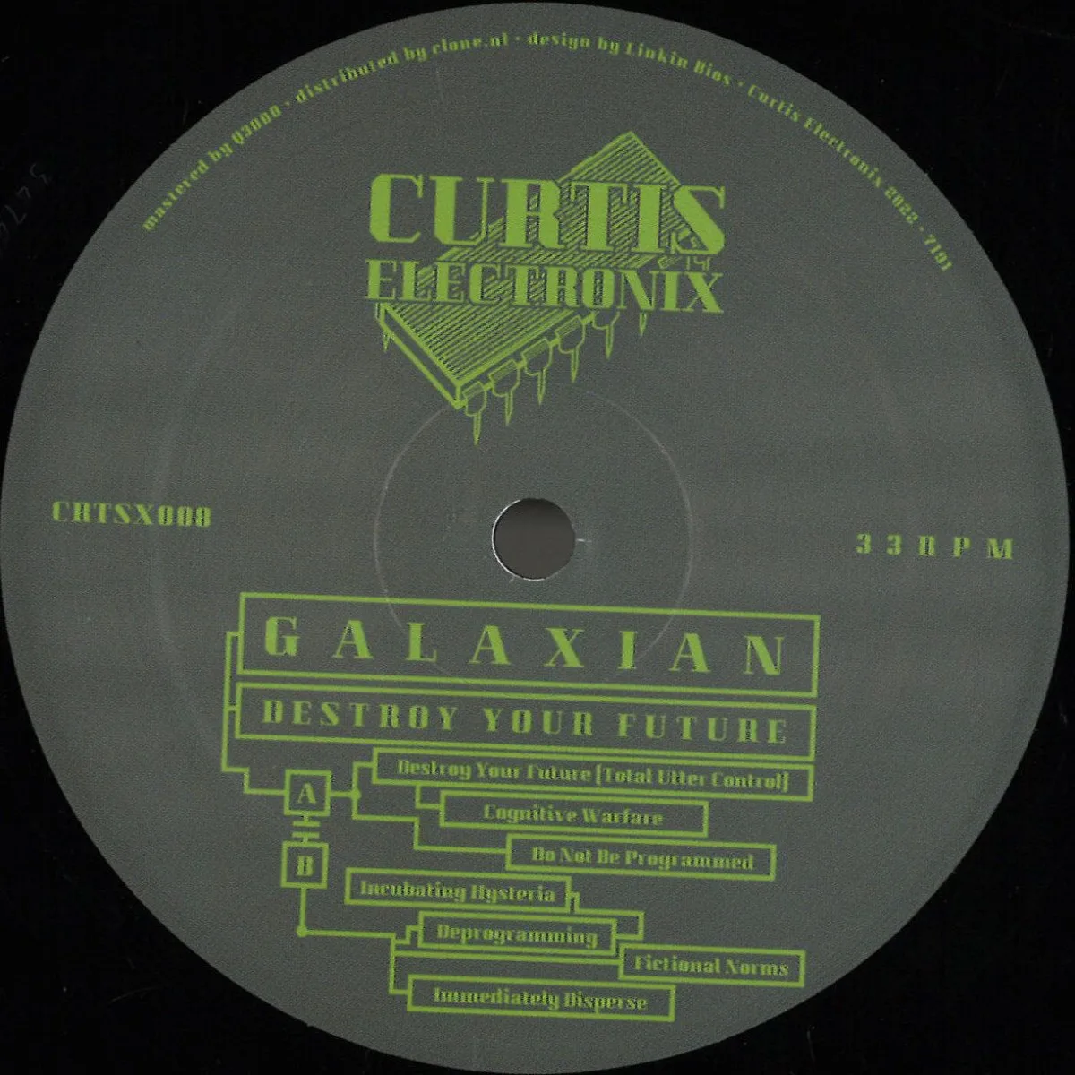 Galaxian — Destroy Your Future LP