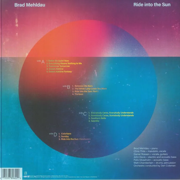 Обратная сторона обложки — Brad MEHLDAU — Ride Into The Sun