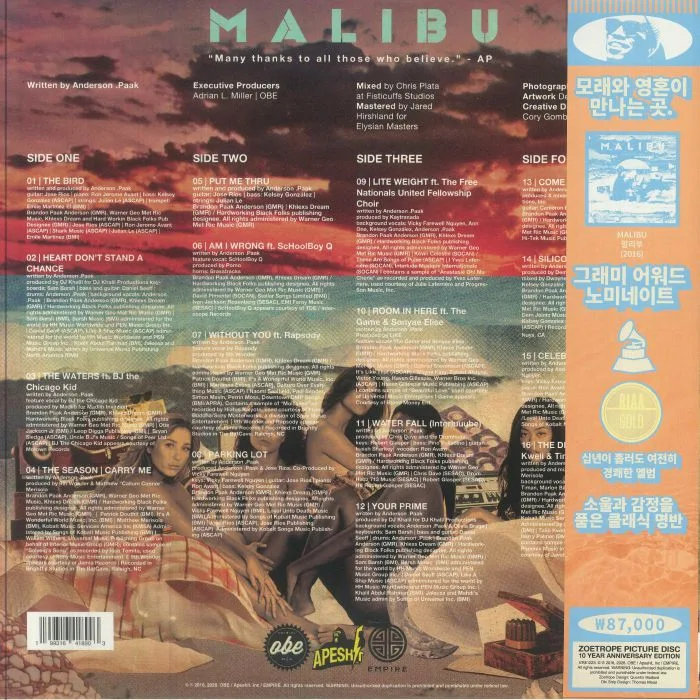 Обратная сторона обложки — Anderson PAAK — Malibu (10th Anniversary Edition)