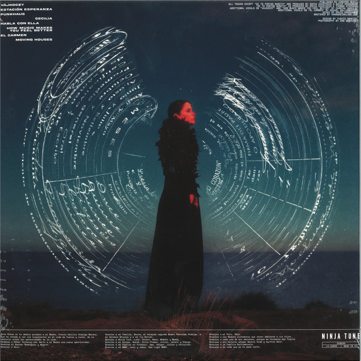 Back cover — Sofia Kourtesis — Madres LP 2x12"