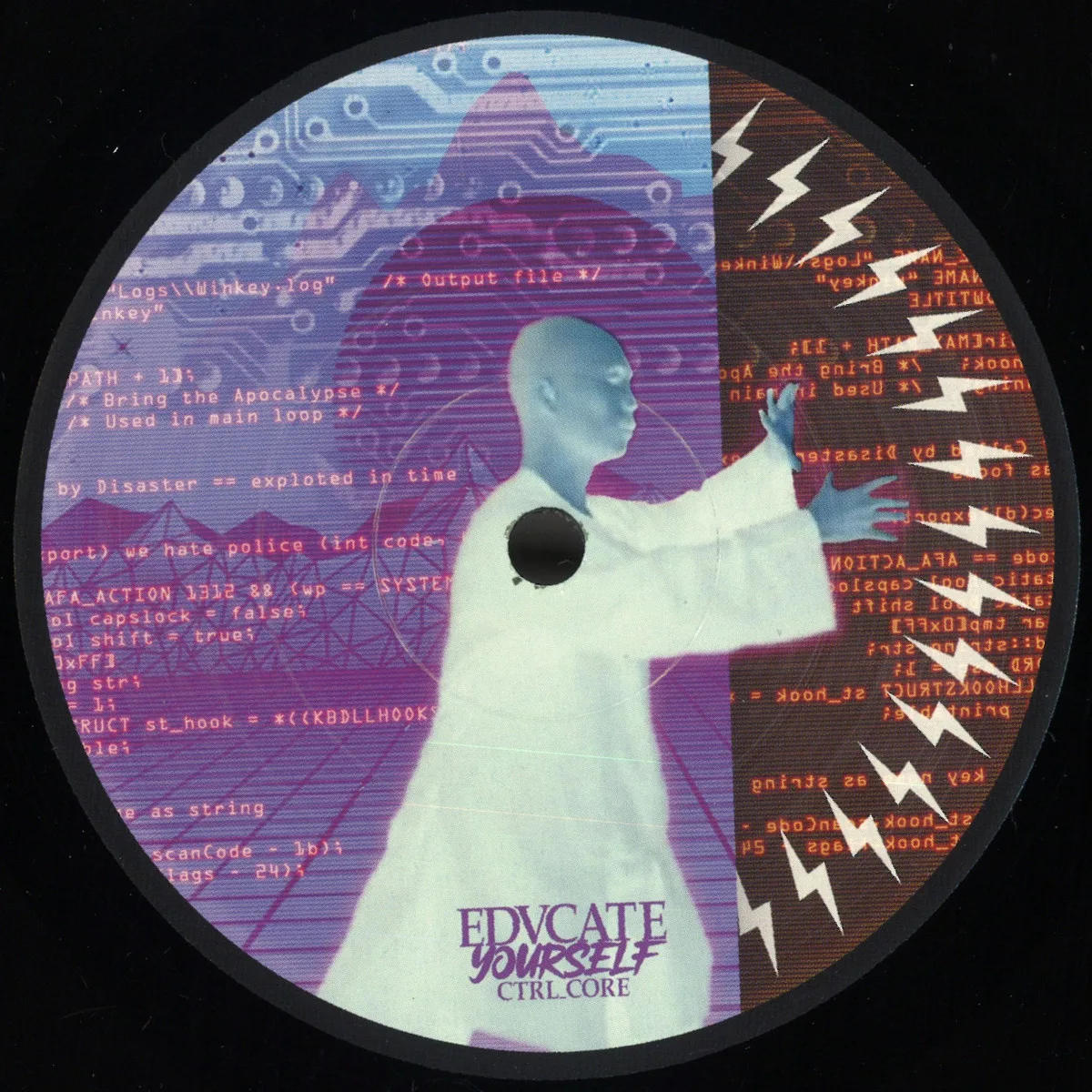 CTRL_CORE — EDVCATE YOURSELF