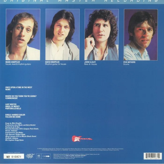 Обратная сторона обложки — DIRE STRAITS — Communique (Special Edition)