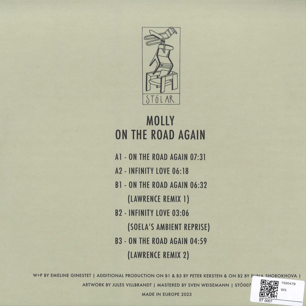 Обратная сторона обложки — Molly — On The Road Again