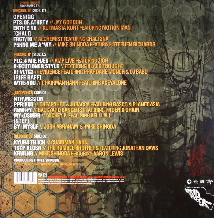 Обратная сторона обложки — LINKIN PARK — Reanimation