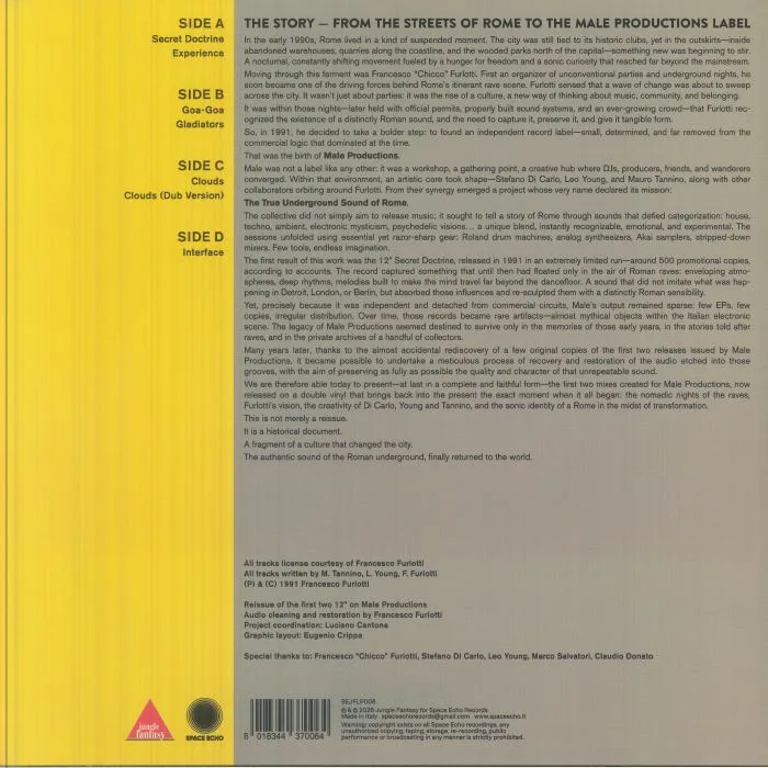 Back cover — ECHOES OF ITALY presents THE TRUE UNDERGROUND SOUND OF ROME — The True Underground Sound Of Rome: Male Productions The Early Years