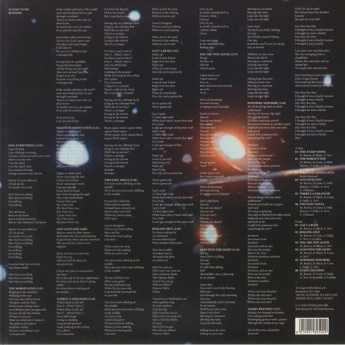 Обратная сторона обложки — PLANET FUNK — Blooom
