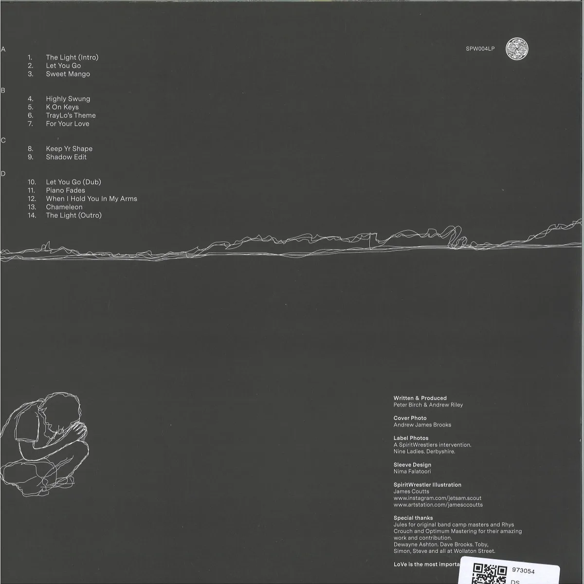 Back cover — The Peaceful Ones — 7000 Possibilities Of Existence 2x12"