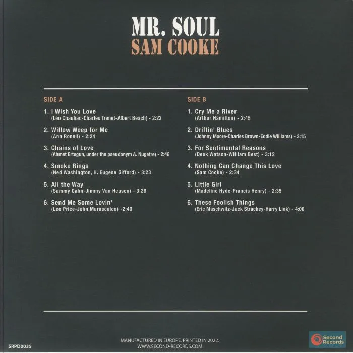 Обратная сторона обложки — Sam COOKE — Mr Soul (reissue)
