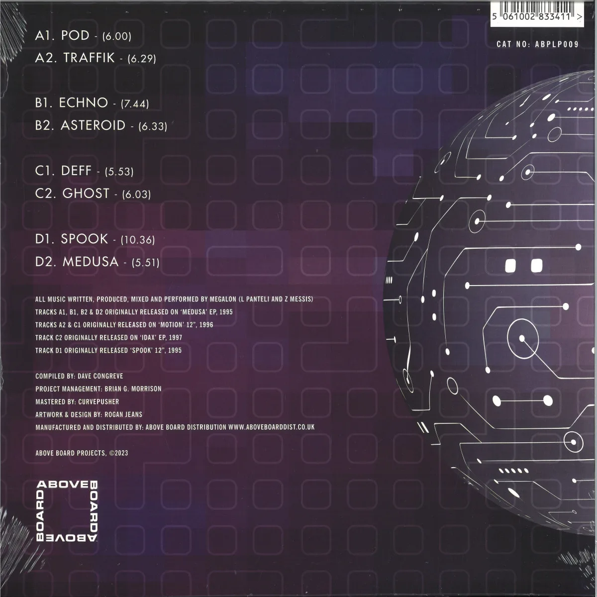 Back cover — Megalon — The Collected EP's Part 2 (2x12")