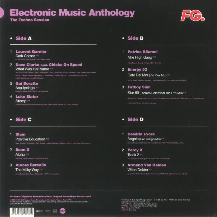 Обратная сторона обложки — VARIOUS — Electronic Music Anthology: The Techno Session