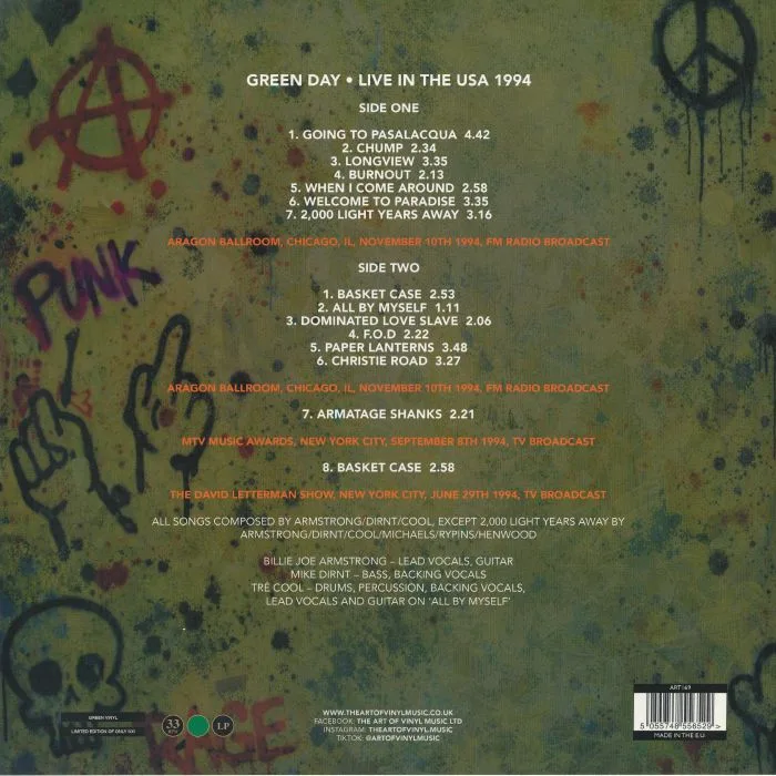 Обратная сторона обложки — GREEN DAY — Live In USA 1994